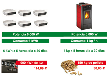 pallets-calentador2