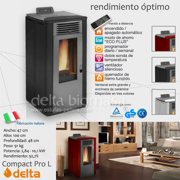 DELTA-Compact-Pro-L