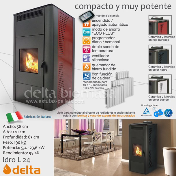 pala República motor Estufa/Caldera de Pellets DELTA Idro L 24 kW - OFERTA Precio PVP 2.670,-  Euros (IVA y Entrega incl.) - DELTA Biomasa