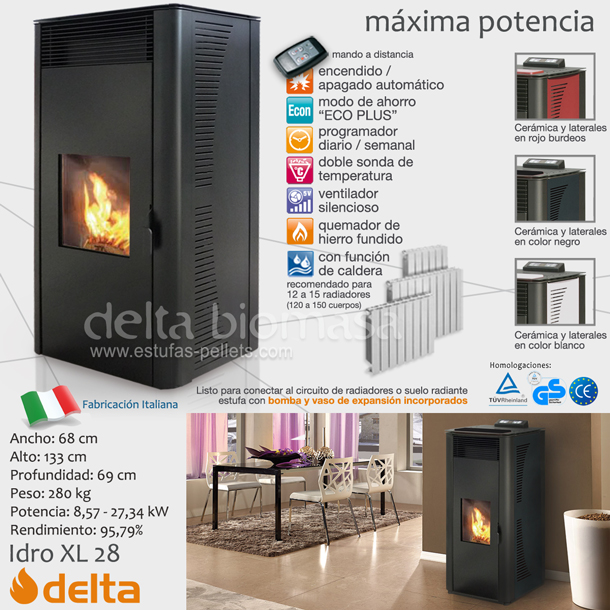 DELTA-IDRO-XL28