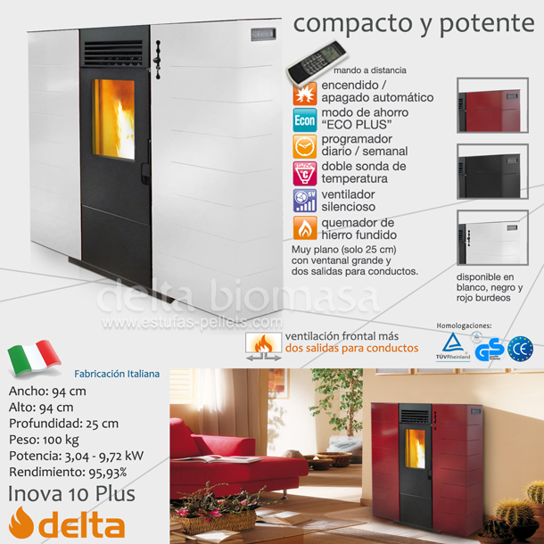 DELTA-Inova-10Plus