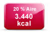 20% potencia por ventilación (aire) Potencia-Estufa-Pellets-caldera-20-3440kcal