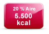 20% potencia por ventilación (aire) Potencia-Estufa-Pellets-caldera-20-5500kcal